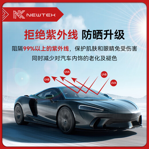 NEW TEK car glass film full car insulation film window film anti-peeping sun protection explosion-proof front windshield film privacy sun film package construction Tesla su7 interrogation window film