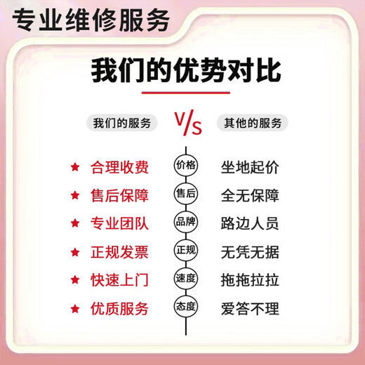 Shengjing Integrity WJR INTEGRITY Circuit Fault Repair Water Pipe Open Pipe Leakage Repair Lighting Installation Bathroom Installation Plumbing Master Comes to Repair Bathroom Renovation Consultation