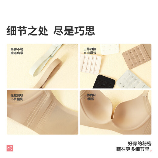 Urban Beauty Hot Girl Ropa interior Sujetador para mujer Brillante Sin costuras Cómodo Curva tridimensional B a C Pecho pequeño Push Up Cup Bra 3BHA05