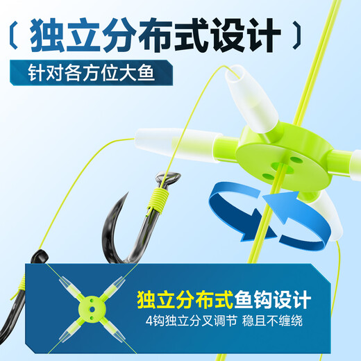 Xiaofengxian anti-bottom silver carp and bighead carp fishing group anti-bottom fishing line group new sea pole special hook anti-tangle flap hook set big hook 12# line 4.0#