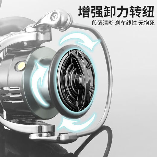 Shimano mechanic Shimano Vanquis metal general-purpose spinning wheel inclined mouth shallow cup Luya imitation wheel long-range rock fishing fishing wheel SWC 5000 free 100 meters PE line