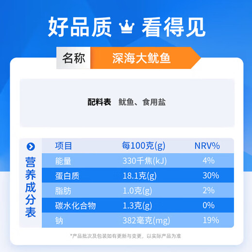 Mega fresh frozen whole large squid (2-3 pieces) net weight 550g whole squid deep sea fishing