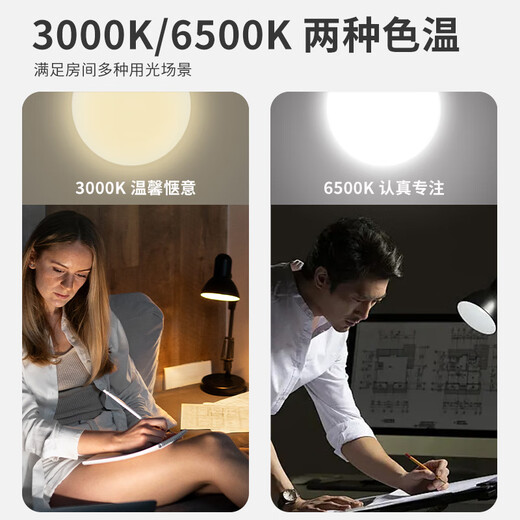 Lesso LED energy-saving light bulb A-shaped bulb E27 screw socket 3W high-brightness light bulb lighting source 3000k yellow light