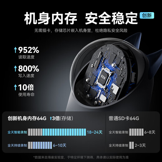 Sea Papageientaucher 8 Millionen Kamera Home Monitor 360 Grad ohne tote Winkel mit Nachtsicht 4K Hochauflösende Panoramabläufe Automatische Rotation Dialog Sprachmutter und Baby Haustier Innenräume Hongmeng Zhixuan