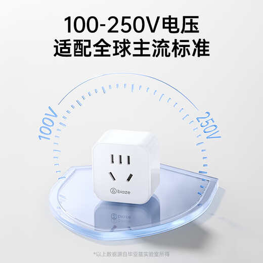 Biaz 2-digit German standard travel adapter / travel adapter / Korean adapter plug and socket for use in German standard areas (Germany, Spain, South Korea, Thailand, etc.)