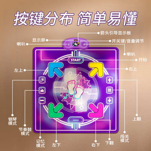 星云宝贝音乐跳舞毯儿童游戏毯家用跳舞机3-6岁7-14玩具男孩女孩生日礼物