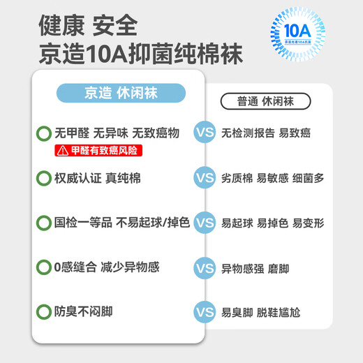 京东京造【100%纯棉】6双女式中筒袜子10A抑菌新疆棉袜休闲女防臭 黑白