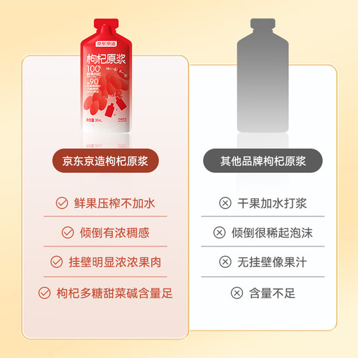 JDJJZZA Hui Bright Red Black Wolfberry Raw Powder Gift Box 1800ml Fresh Fruit Pressed 100% NFC Raw Powder Holiday Gift