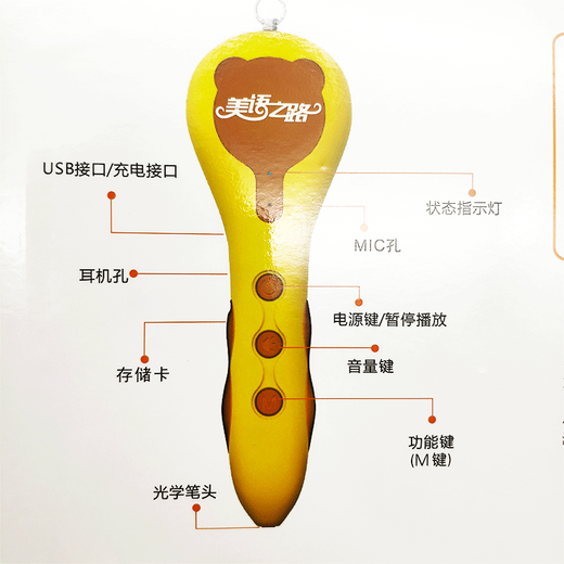 Аутентичный американский язык Path Point Pend Pen облегчает изучение английского языка. Расчитывать мою английскую школу в начальной школе английская точка