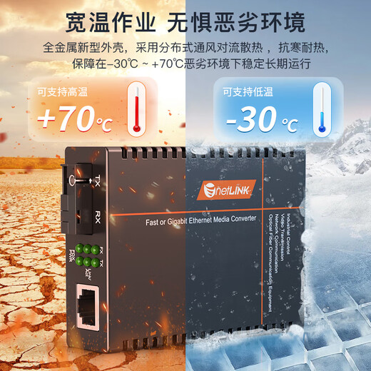 NetLINK HTB-GS-03/20AB Carrier-grade optical fiber transceiver Gigabit single-mode single-fiber photoelectric converter SC interface 20 kilometers DC5V pair