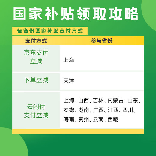 3M套装净水器管线机家用直饮RO反渗透厨下S725/S620大通量3年长效RO膜家用纯水机净饮机 HFRO-S725机器