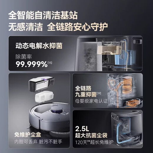 
Yunjing Xiaoyao 001 sweeping robot sweeping and mopping integrated automatic cleaning and drying base station dust collecting mopping machine official genuine product Xiaoyao 001 deep space gray (water tank version) [official genuine product]