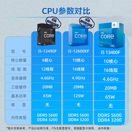 技嘉英特尔i5 12490F/12600KF/13400F/13490F+B760主板CPU套装 板u套装 主板套装 B760M GAMING AC D4魔鹰wifi 13490F (10核16线程)无核显无散热器
