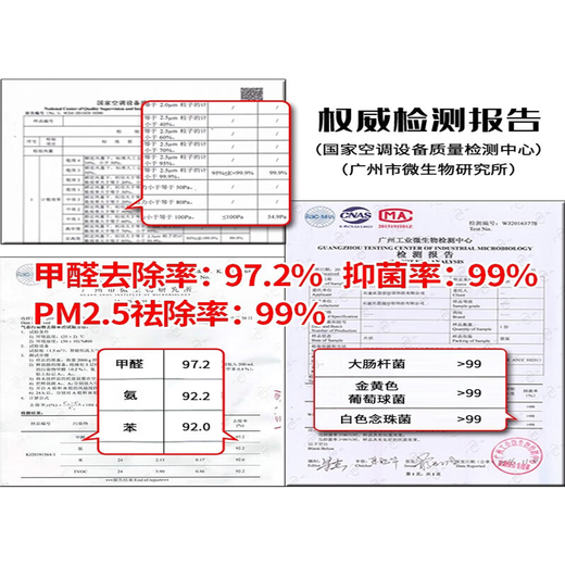
Xuanguan Automobile Air Conditioner + Air Filter Meter 111+9738 Encore S/PLUS (1.5T/2.0T) 20-25