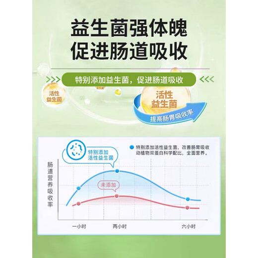 XIANAI NIU COLOSTRUM PODÍN PODÍN NUTRICIONAL PODENTE MEDICIÓN DE PODIDO MEJORADO Epidemia para adultos para niños de mediana edad y ancianos 2 cubos básicos [nutrición doble] 2000g