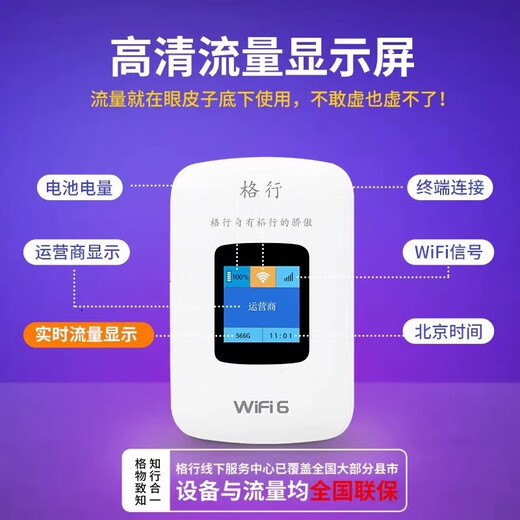 Gexing Tibet Xinjiang Yunnan mobile network portable wifi6 router travel hotspot outdoor office game car mobile network Xinjiang Yunnan 4000 mAh