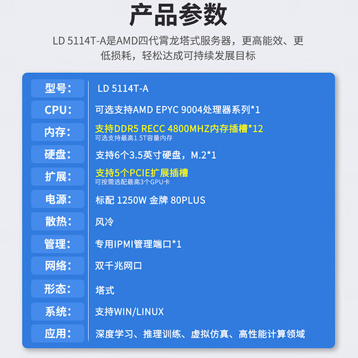 Estación de trabajo en torre Longjing-Linglong AMD Xiaolong serie 9754/9654 4090/5090/computación científica/computación de simulación/diseño de virtualización computadora de escritorio host de un solo canal 9554 64C 128T 3.1G 384G memoria/1T NVMe SSD
