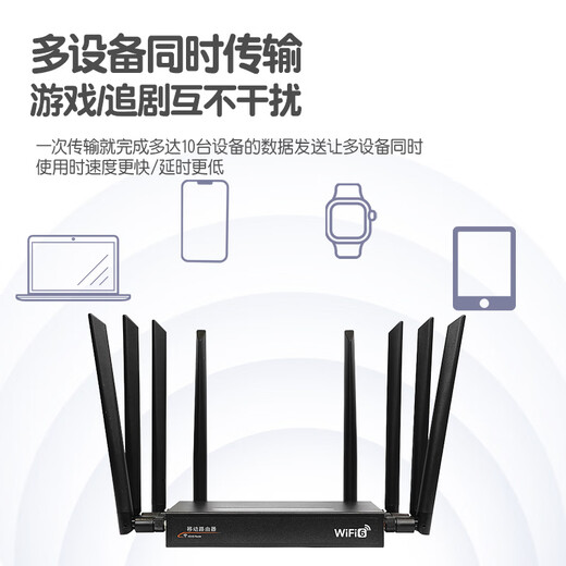 Suzhangmen enrutador inalámbrico wifi móvil velocidad ultra alta hogar dormitorio de gran tamaño banda ancha 2025 nuevo gigabit universal nacional tráfico de velocidad ilimitada a través de la pared rey cobertura para toda la casa cpe negro