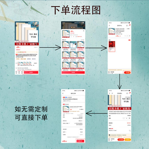 鸿月堂2025新款绒布五路财神卷轴客厅玄关画挂画春节办公室装饰定制 50#C4882 素版挂轴财神