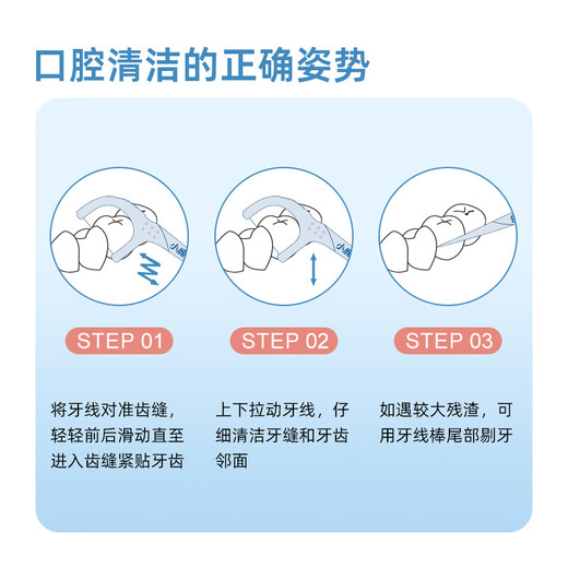 小鹿妈妈 圆线护理牙线棒50支X4盒 剔牙签清洁齿缝家庭装超细便捷