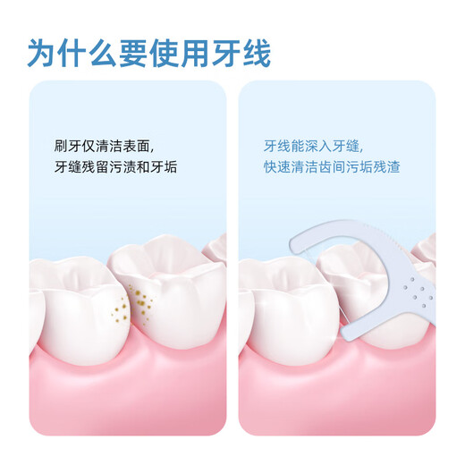小鹿妈妈 圆线护理牙线棒50支X4盒 剔牙签清洁齿缝家庭装超细便捷