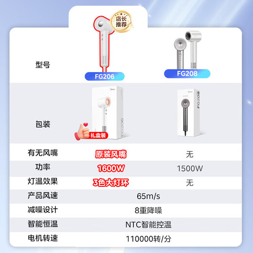 Midea high-speed hair dryer 500 million negative ions hair care household hair dryer high power quick drying noise reduction light sound hair dryer home appliances national subsidy holiday/birthday gift FG206