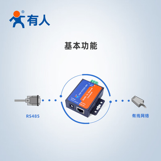 Someone's serial port server rs485 to Ethernet RJ45 to network port module wireless USR-TCP232-304 USR-TCP232-304 single host