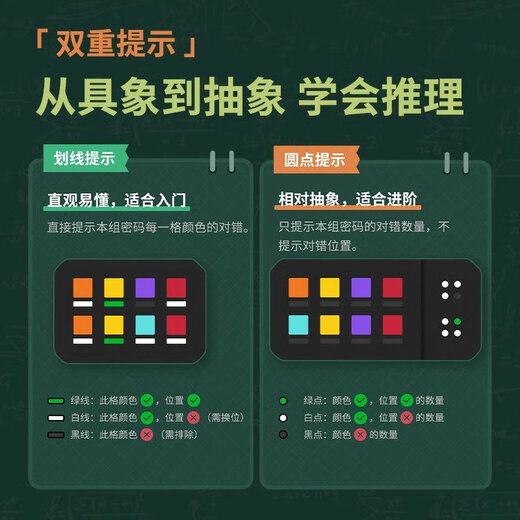 GiiKER GiiKER cipher machine logical reasoning game thinking training children's smart toy board game FaSF cipher machine + gift bag 100 flagship