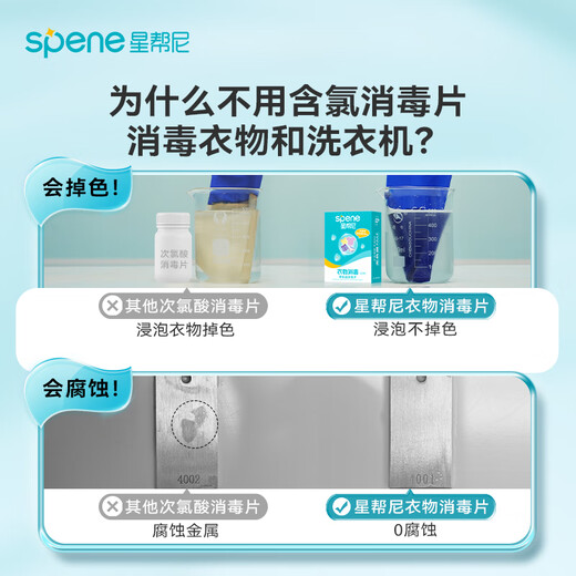 Xingbangni public washing machine disinfectant tablets travel hotel dormitory clothing sterilization liquid public special fungicidal effervescent tablets