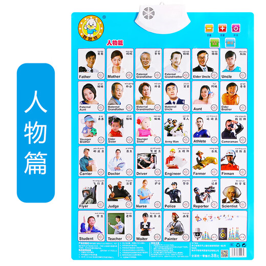 Audio -Diagramm für Kinder früh Bildung Baby Aufklärung Puzzle Karte Klang Wandaufkleber Pinyin Englisch 26 Englisches Alphabet Chinesische Pinyin -Chart -Lernmaschine Geschenkbox