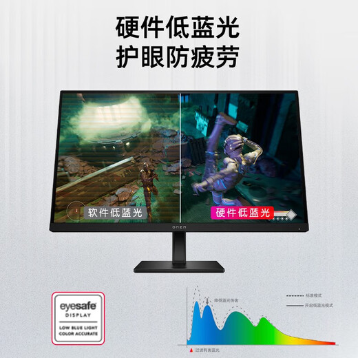 HP OMEN 27q G2 HP Monitor 27-inch 2K180Hz Gaming High Brush Monitor Fast IPS 1MSGTG Lift Rotation HDR400 Low Blue Light Eye Protection Certification Hardware Blue Light Filter LCD Screen