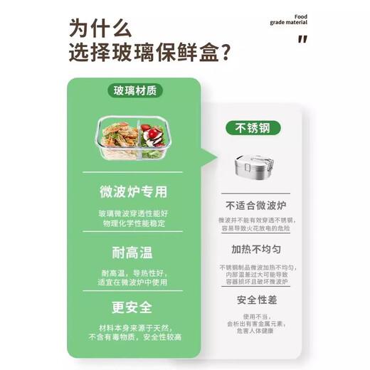
Binna glass lunch box can be microwave-heated special bowl partition with lunch box office worker student bento box freshness box Xinghailan 3 partition 1050ml + tableware set