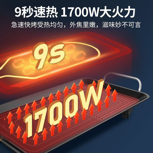 AUX electric grill household electric griddle skewers machine non-stick barbecue pot Korean style frying pan electric grill plus size LA-KPTS02JD