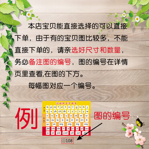 
Chemistry Laboratory Physicist Celebrity Quotes Introduction Classroom Arrangement Wall Painting Photo KT Board Exhibition Board Decoration Painting 1319 Middle School