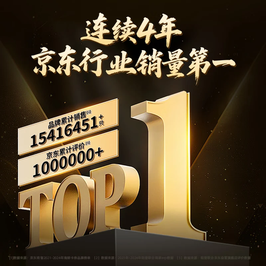 
[Gift Certificate] Yangcheng United Hairy Crab Gift Certificate 9766 Type Male 6.0 Two Female 4.5 Two Five-Pair 10 Crab Voucher Gift Box Gift Card