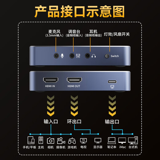 ACASSIS VIDEO CAPTURE CARTE 4K60HZ HD LIVE HDMI CLUE SONY CAME CAMERIE LIV