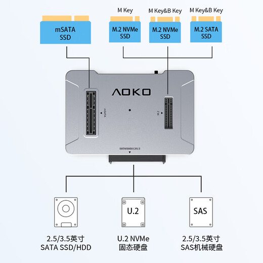 奥科美（AOKO）SAS/U.2/M.2/SATA/mSATA通用硬盘底座SAS转USB企业级U2NVMe外接盒多接口机械固态硬盘读取器  U8S
