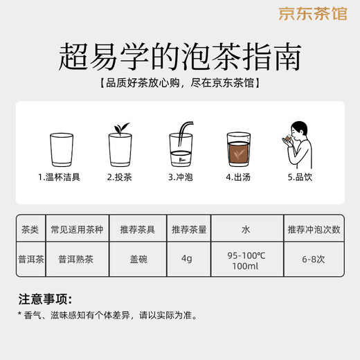 Xiaoguan Tea Garden [Massageverkauf] Yunnan Menghai Pu'er Tea (reifer Tee) Loous Tea 250 Gramm Tee -Getränk selbst