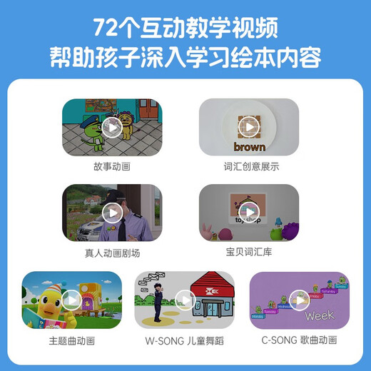 小彼恩 点读版 彩虹兔W-PLAY词汇妙趣国29册 送72个视频资源 3-8岁 毛毛虫点读笔绘本 多功能词句拓展套装