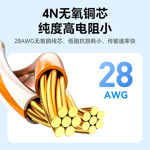 Shengwei extrem dünne Kategorie 6 Netzwerk Jumper Cat6 UTP Gigabit Fertiges Netzwerkkabel Ultra Thin 28AWG Anaerobe Kupfer Twisted Pair 10m LC-15100C