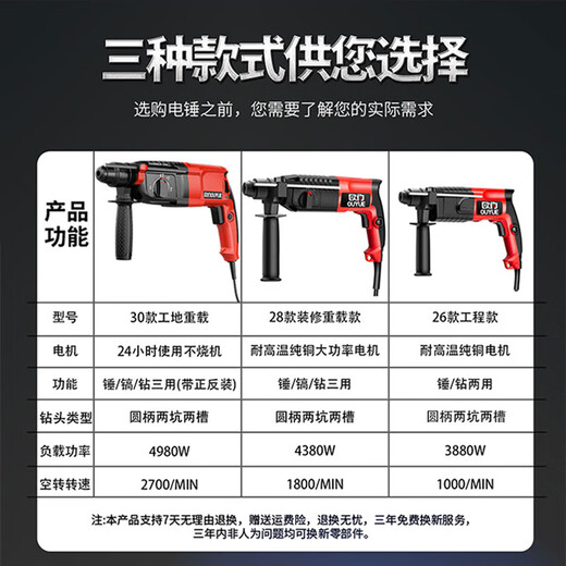 JPHZNB欧约轻型电锤电镐电钻小型家用大功率冲击钻工业级混凝土电锺三用 26款3880W活动型两用[钻/锤]+标