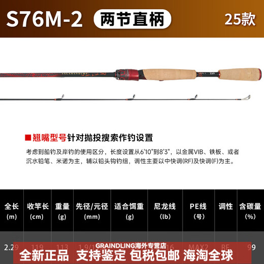 达亿瓦（DAIWA）25款火蜥蜴路亚竿SALAMANDURAJ轻量远投泛用鱼竿 682m 21款 LXS 直柄 两节 2.03米