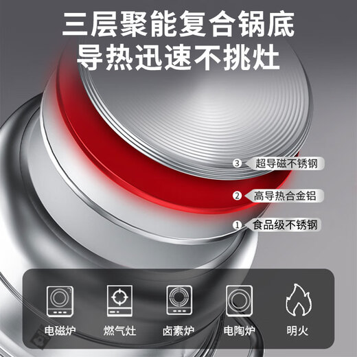 Kangbach stainless steel three-layer steamer household multi-bottom large steamer steamer visible pot lid 28cm universal induction cooker