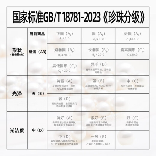 Queen of Pearls Select Versatile 9-10mm Tahitian Black Pearl Ring Seawater Pearl Adjustable Birthday Gift