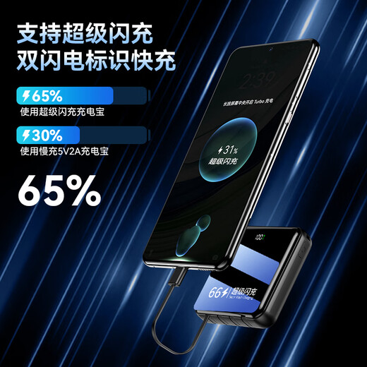 Super Horse Direct Sales National 3C Certification丨Can be used on airplanes Super fast charging large capacity power bank portable power bank 20000 mAh suitable for Huawei and Apple iPhone17 New 3C certification 2.0 standard fast charge + exclusive version - high-quality battery cells New 3C certification/same day and next day delivery Recommended top version丨can be used on airplanes