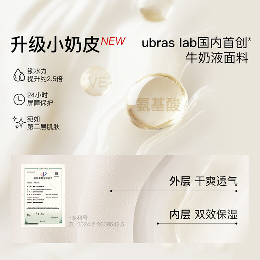 Ubras Chinese Valentine's Gift Yu Shuxin's 25-year new floating bra underwear without marks, beautiful back, small breasts gathered together, thin bra for women, invisible skin color (naked skin) L 80A /80B