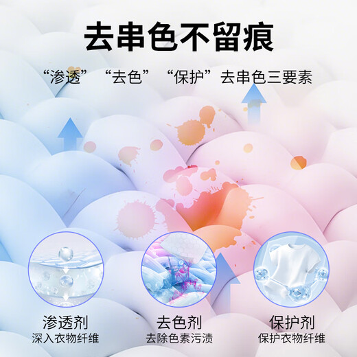 Chenyang Color Crossing Reducer 300ml Clothes Dyeing Repair Restore White Clothes Colored Clothes Universal Color Crossing Removal