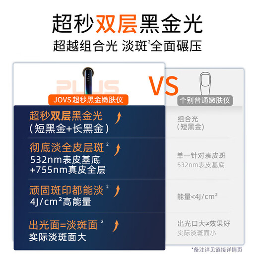JOVS嫩肤仪家用冰点超秒光子嫩肤美容仪器脸部淡斑神器美白提亮淡纹紧致七夕情人节送女生生日礼物 【全新升级第三代】黑金嫩肤仪PLUS