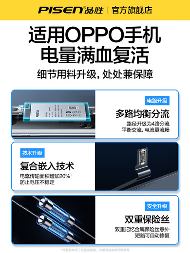 品胜（PISEN）适用oppo电池r17系列手机Reno7  FindX3Pro正品11s电板R15梦境版真我RealmeGT大师版Neo3 BLP679【R17pro（双排线）】约1562-