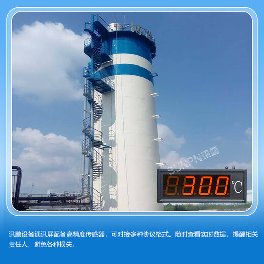 
Customized industrial LED digital display screen 4-20ma analog PLC equipment RS485 communication screen PROFINET 700*500*50mm (single side)-12186 48x18 cm Indoor